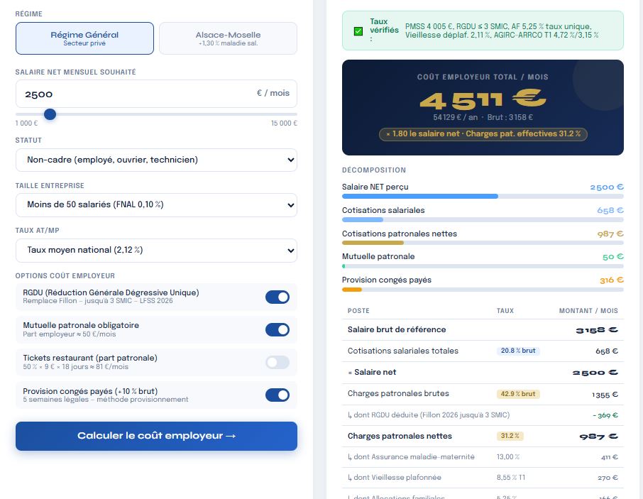 Calculateur super brut gratuit Menocya Consulting 2026